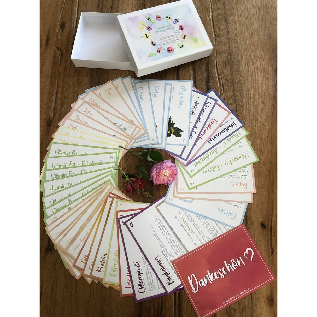 48-tlg. Karteikartenset Natürliche Nährstoffversorgung von Alexandra Christoph